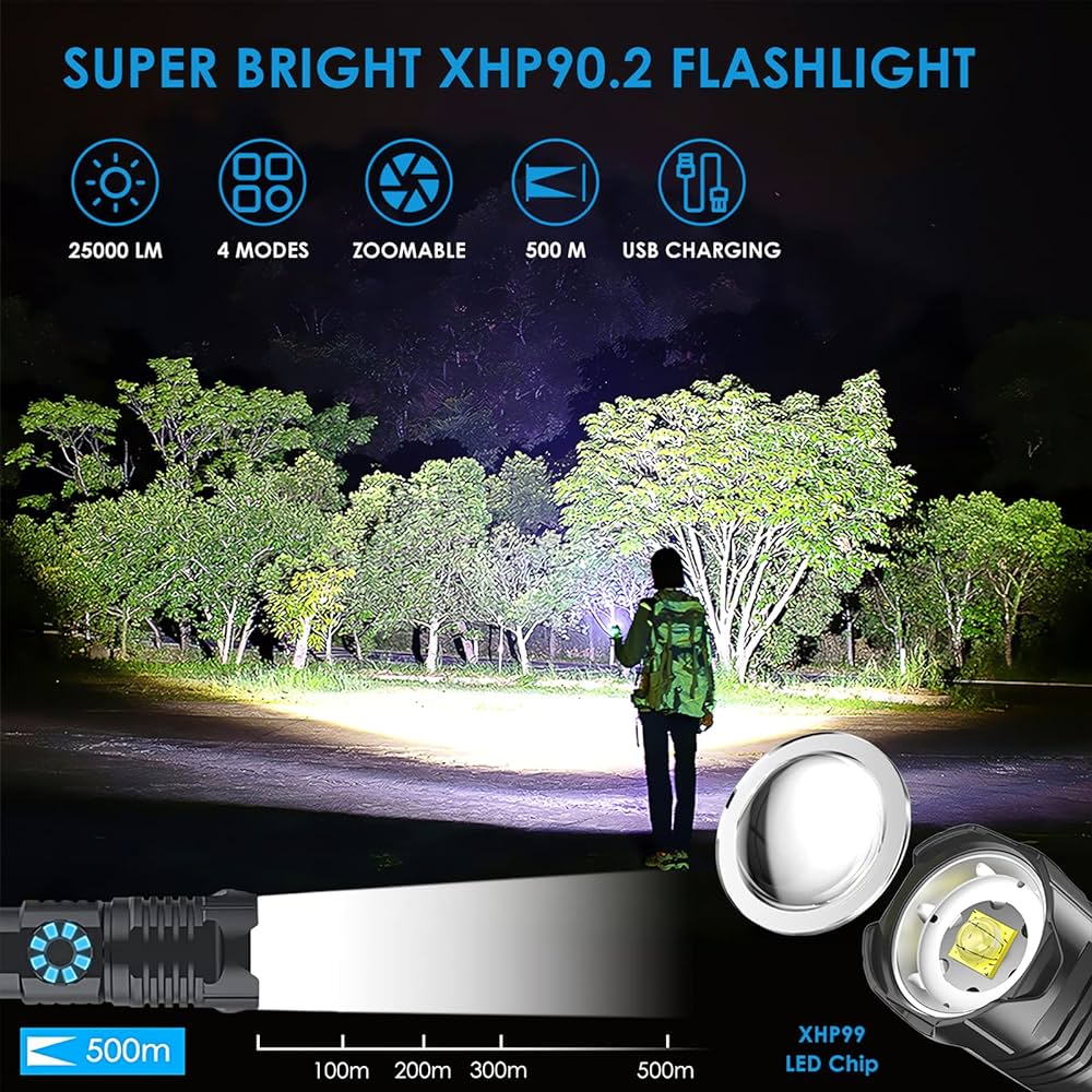 Multipurpose USB Laser Torch With Power bank