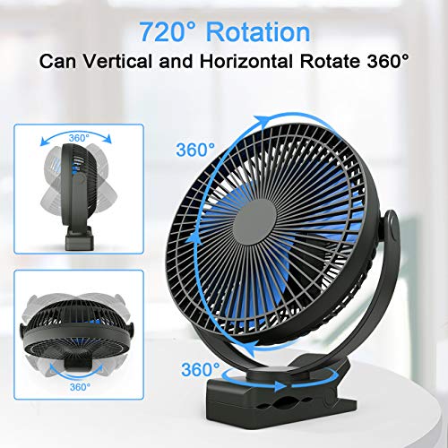 Portable Clip Fan With 360° Rotation & Strong Airflow