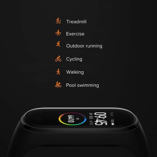 Smart Bracelet - Heart Rate & Blood Pressure Monitor