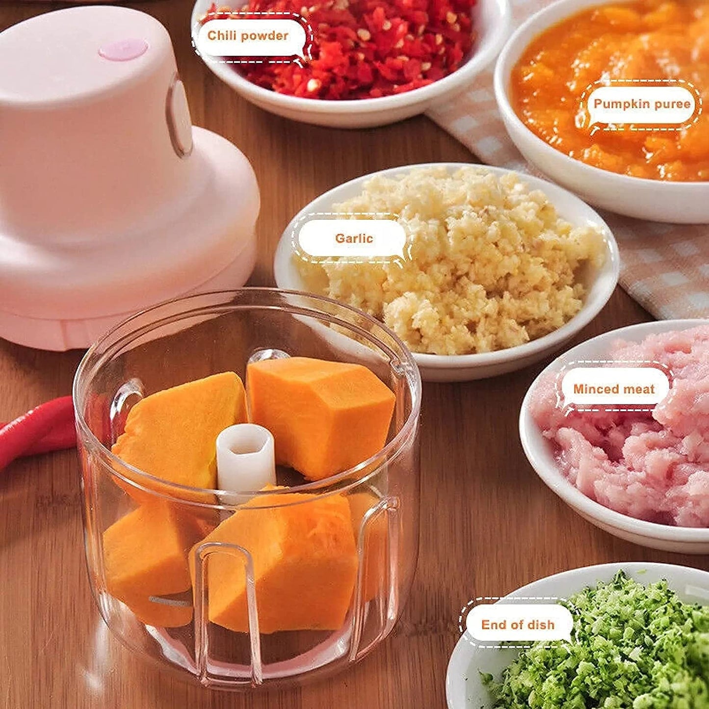 Electric Food Chopper and Grinder (USB Rechargeable)