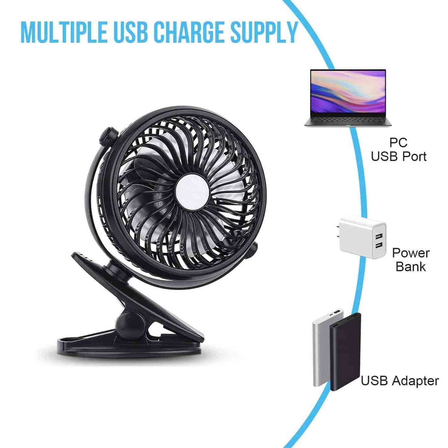 Portable Clip Fan With 360° Rotation & Strong Airflow