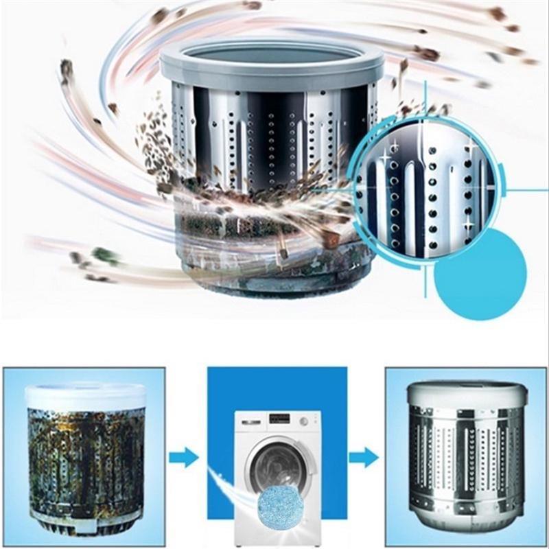 Active Washing Machine Deep Cleaning Tablets