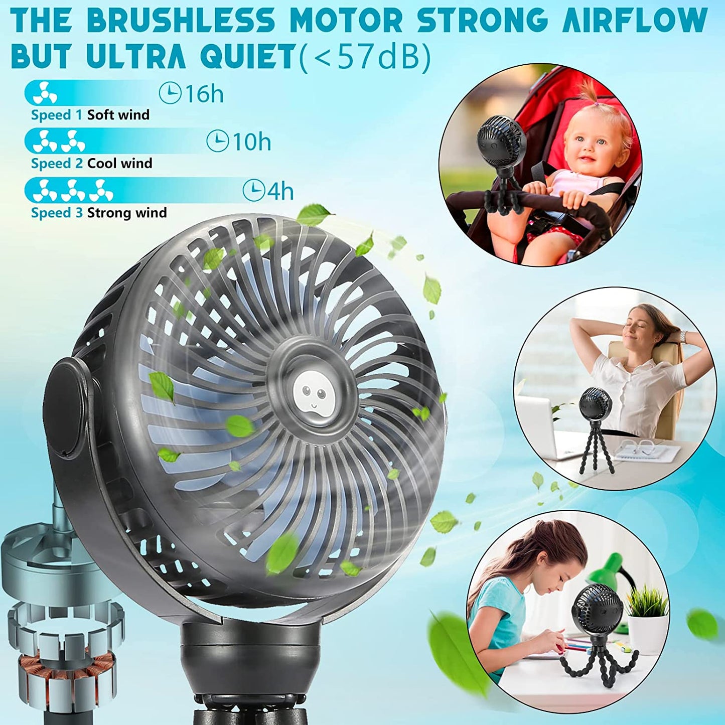 Portable Clip Fan With 360° Rotation & Strong Airflow