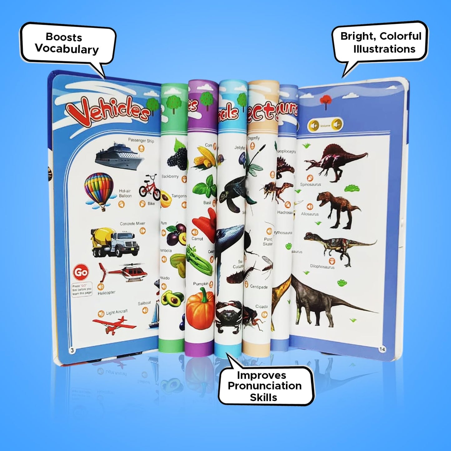English Words Sound Book for Kids and Children | Early Learning Toy for Boys & Girls
